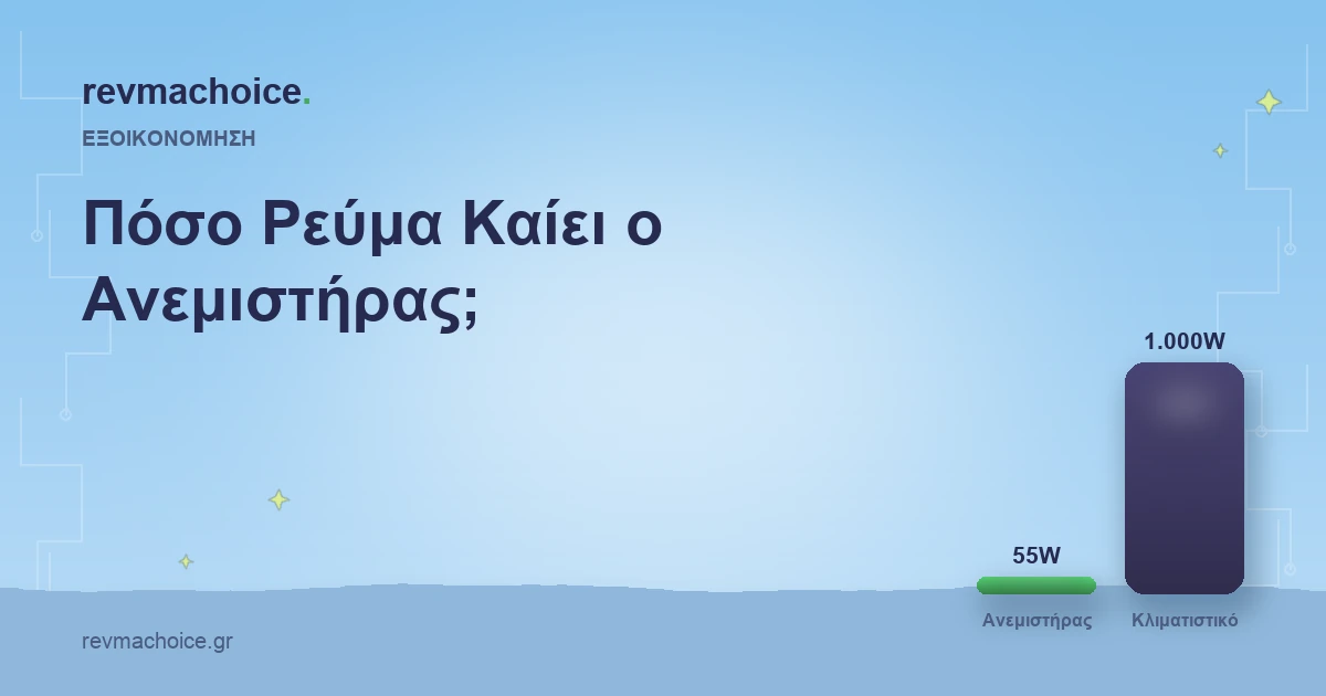 Πόσο Ρεύμα Καίει ο Ανεμιστήρας; Και Πότε Αντικαθιστά το Κλιματιστικό